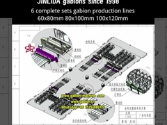 Презентация самой современной в мире габионной сетки! 300% повышение эффективности производства!